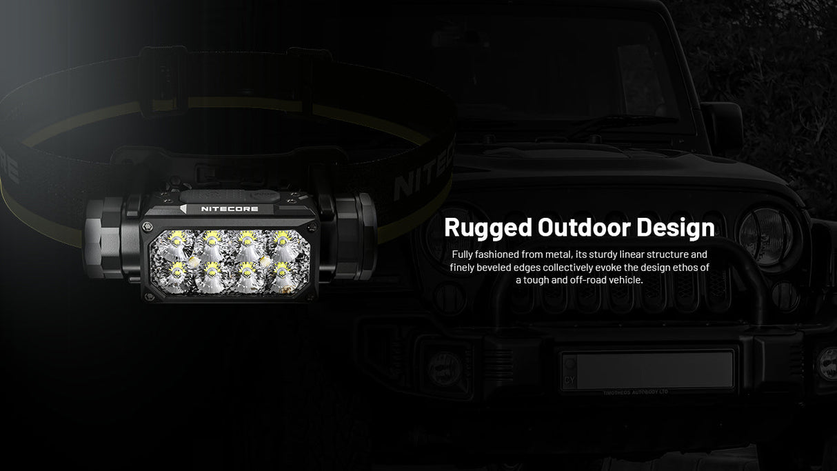 Nitecore HC65 UHE Rechargeable LED Head Torch