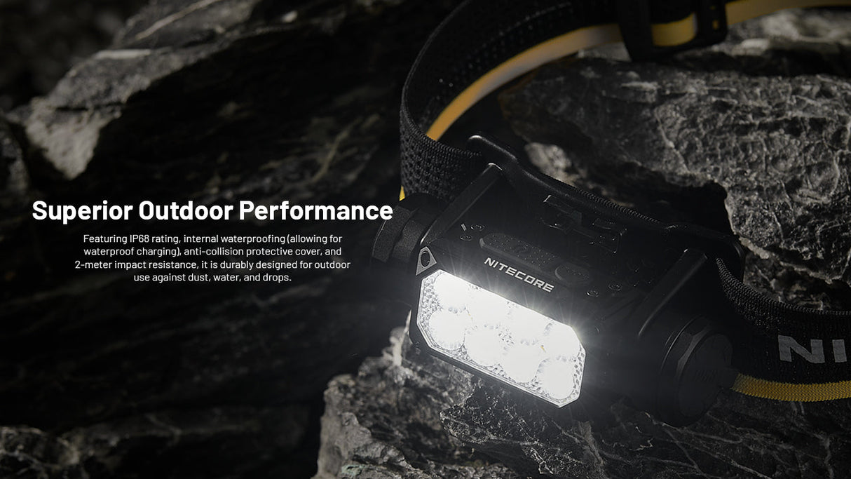 Nitecore HC65 UHE Rechargeable LED Head Torch