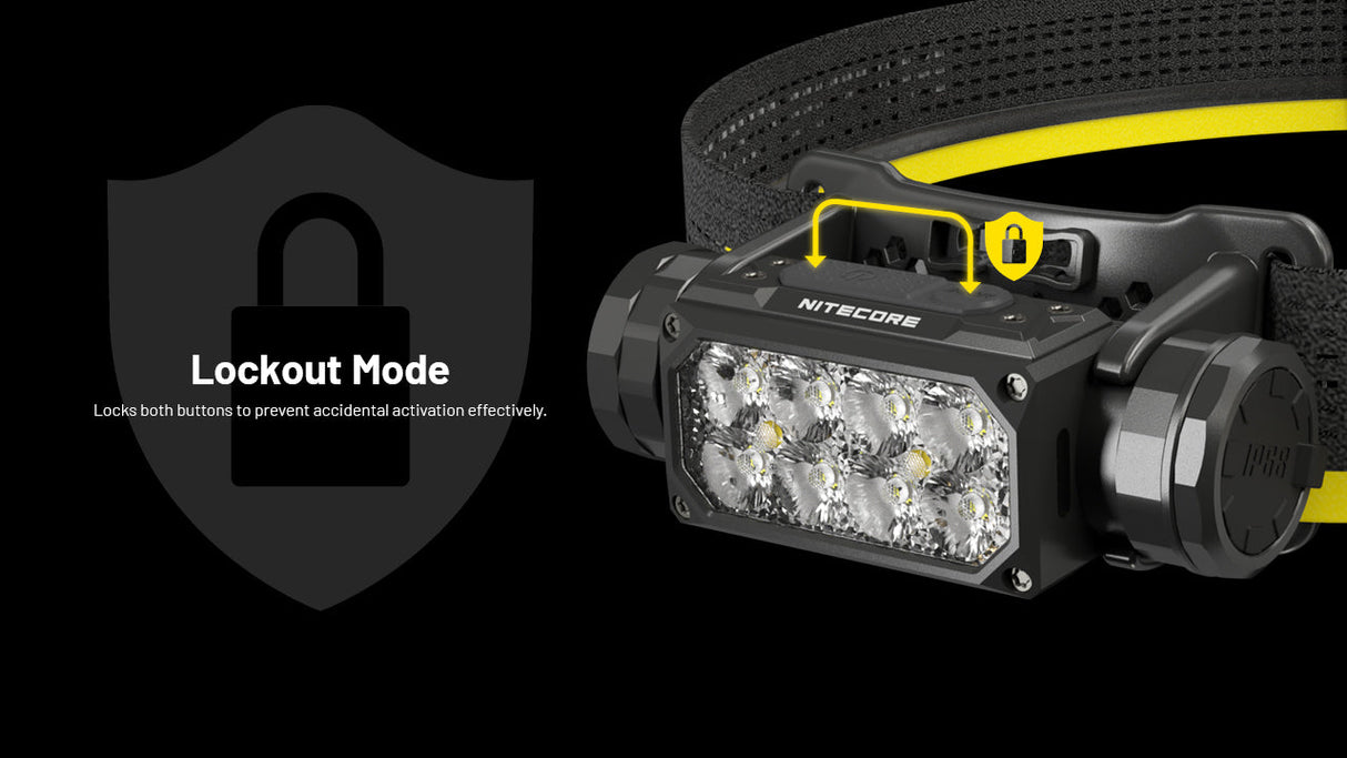 Nitecore HC65 UHE Rechargeable LED Head Torch