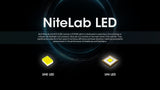 Nitecore HC65 UHE Rechargeable LED Head Torch