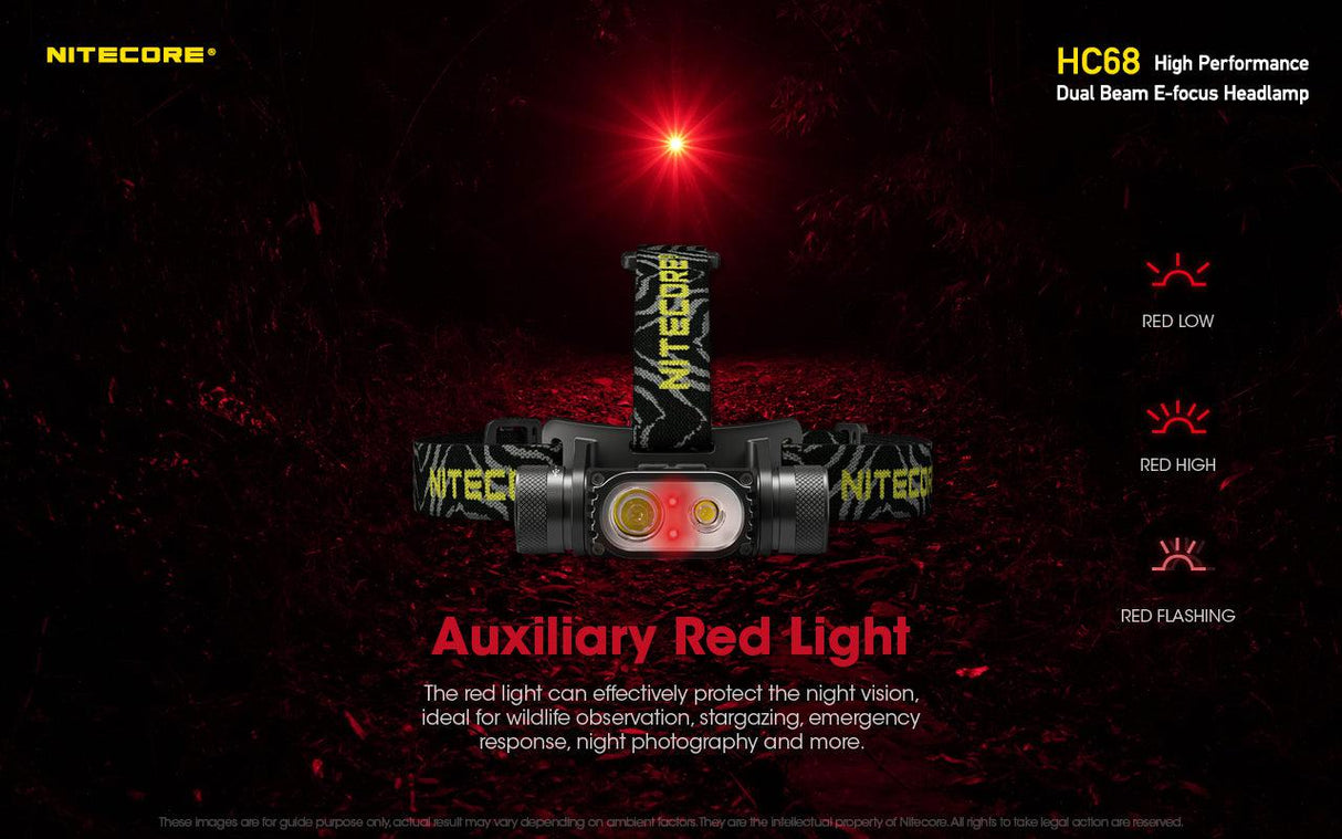 Nitecore HC68 Rechargeable LED Head Torch