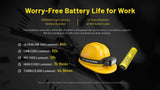 Nitecore HC75 UHE Work LED Head Torch