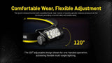 Nitecore HC75 UHE Work LED Head Torch