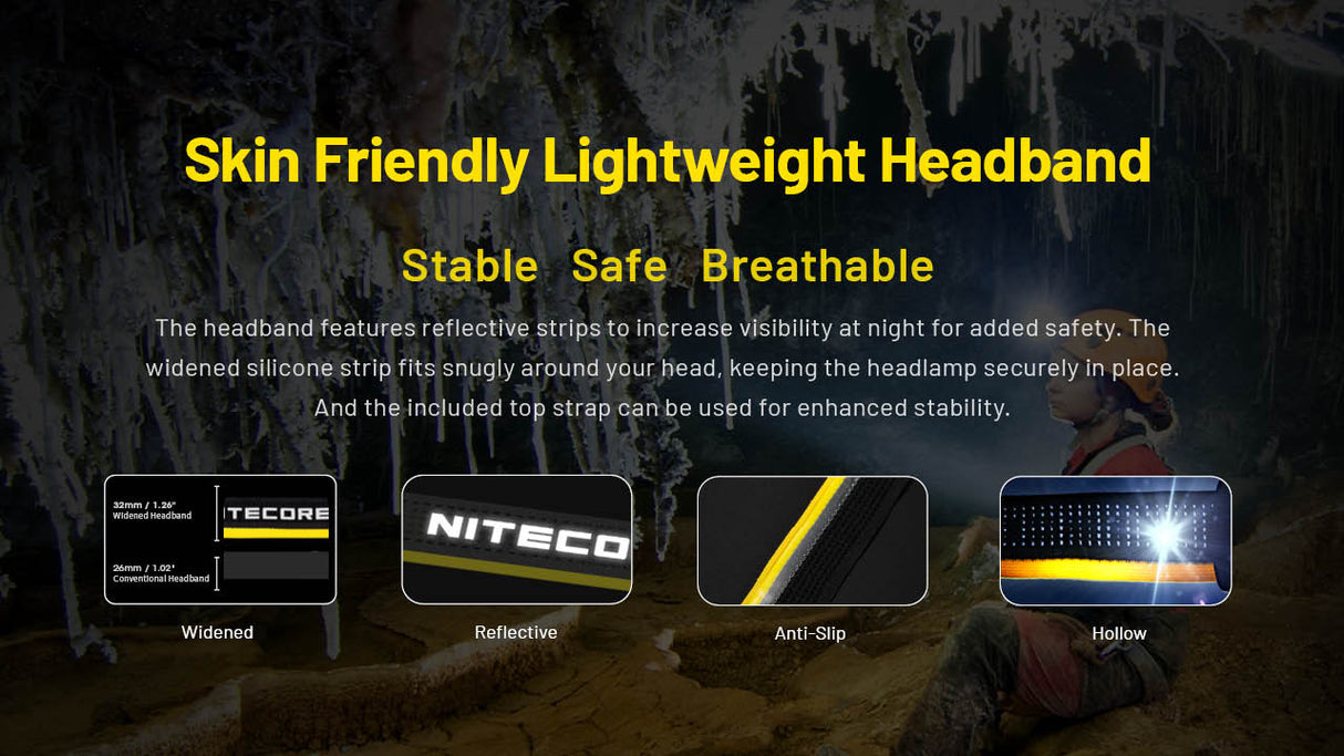 Nitecore HC75 UHE Work LED Head Torch