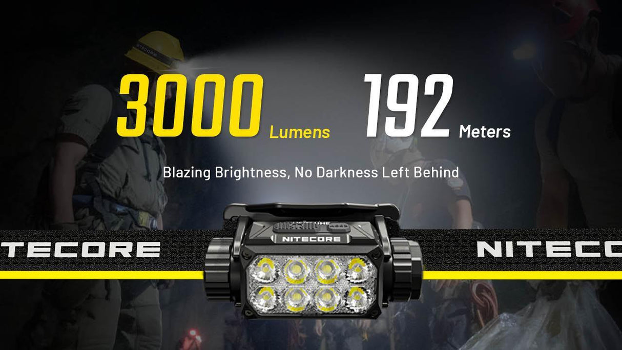 Nitecore HC75 UHE Work LED Head Torch