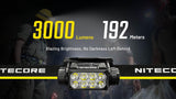 Nitecore HC75 UHE Work LED Head Torch