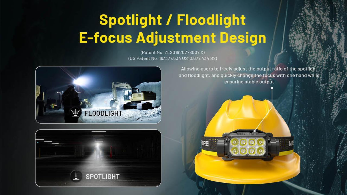 Nitecore HC75 UHE Work LED Head Torch