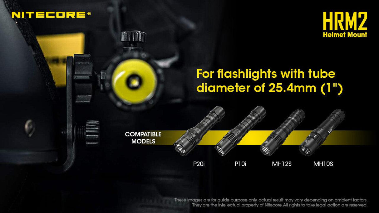 Nitecore HRM2 Helmet Mount