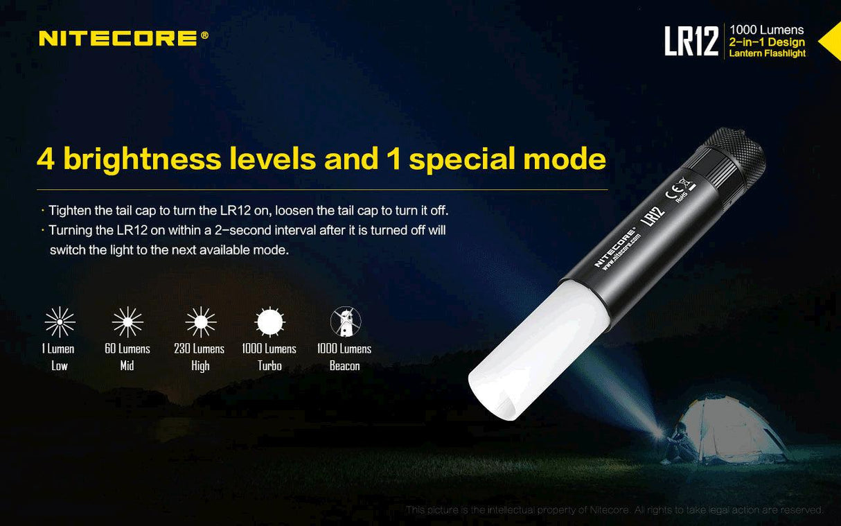 Nitecore LR12 2-in-1 LED Lantern And Torch