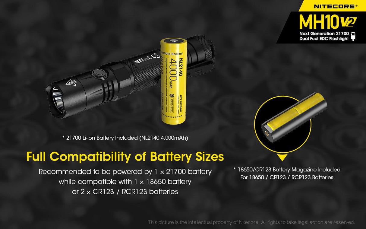 Nitecore MH10 V2 Rechargeable LED Torch