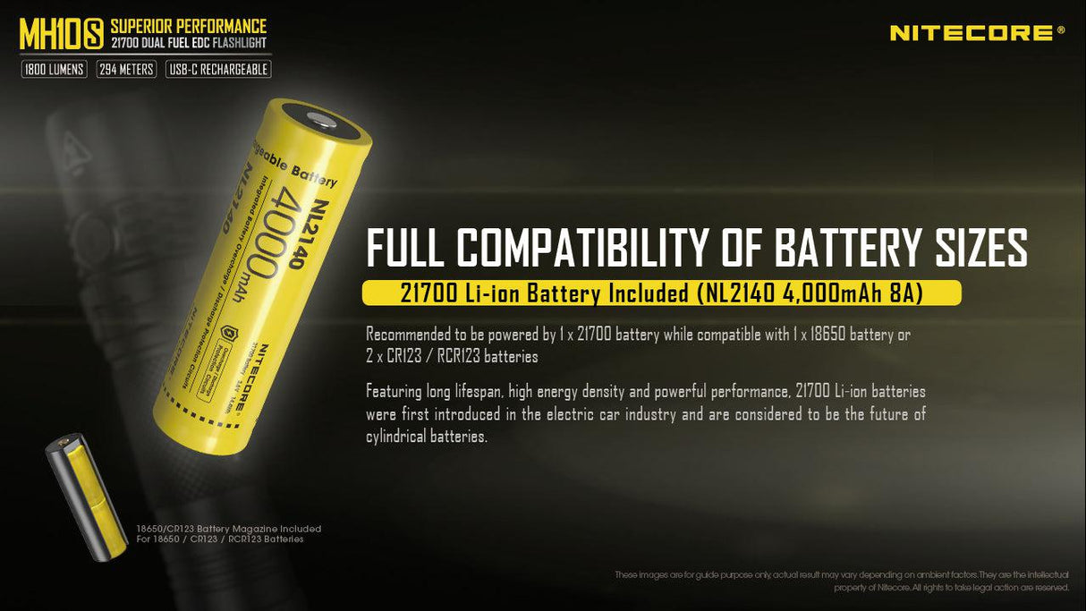 Nitecore MH10S Rechargeable LED Torch
