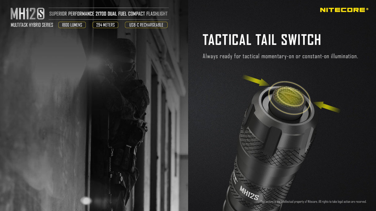 Nitecore MH12S Rechargeable LED Torch