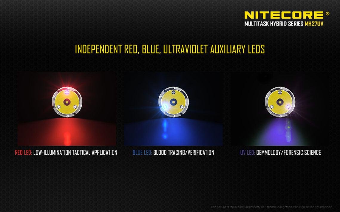 Nitecore MH27UV Rechargeable LED Torch