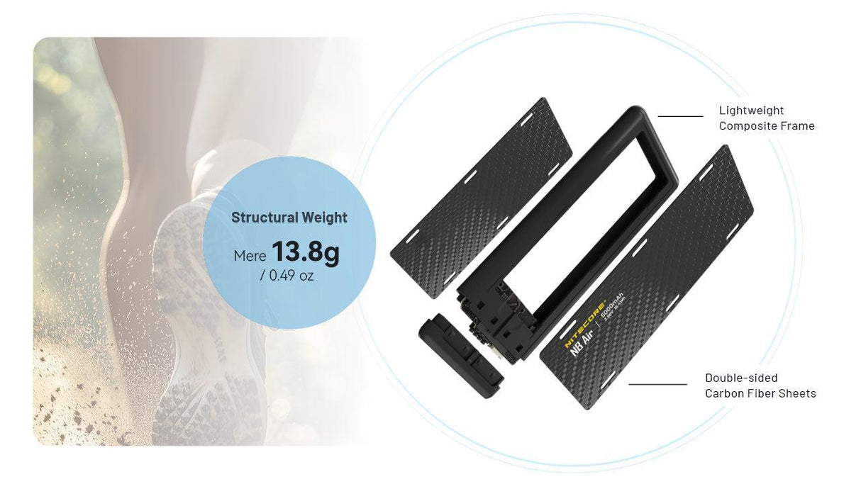 Nitecore NB Air USB-C 5000 mAh Power Bank