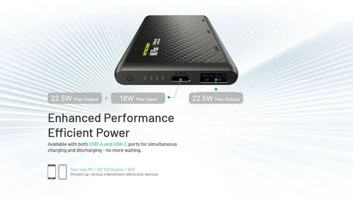 Nitecore NB Plus USB-C 10,000 mAh Power Bank