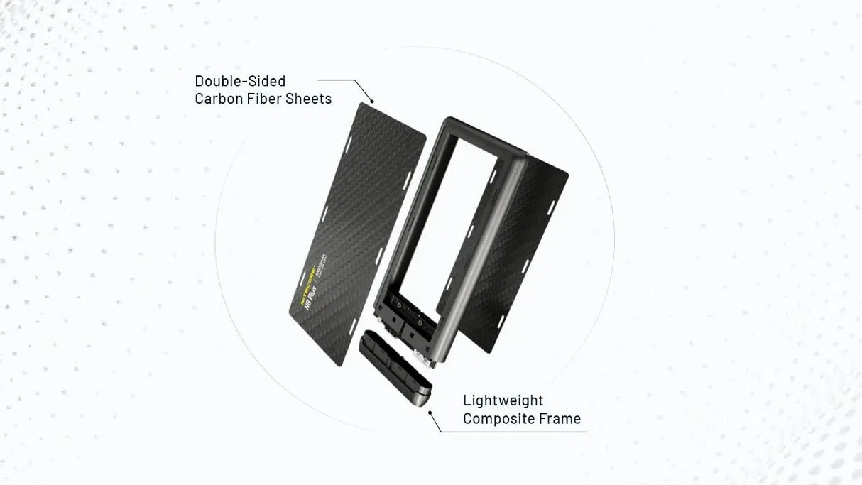 Nitecore NB Plus USB-C 10,000 mAh Power Bank