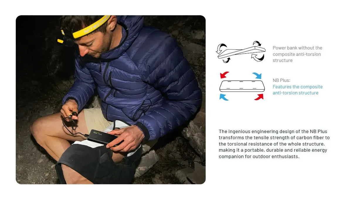 Nitecore NB Plus USB-C 10,000 mAh Power Bank