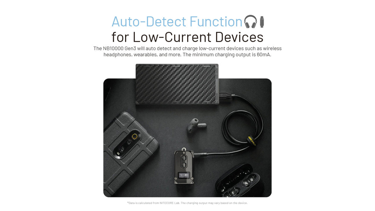 Nitecore NB10000 GEN 3 USB-C 10000 mAh Power Bank