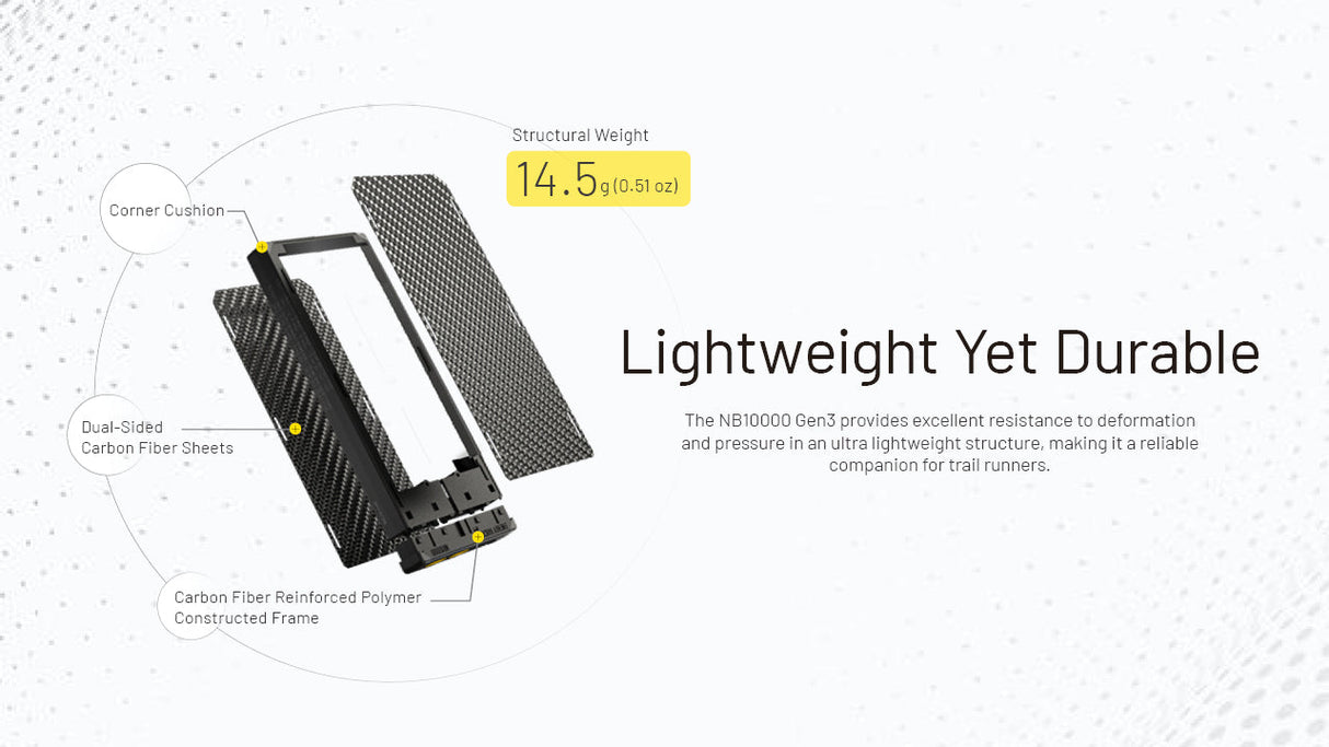 Nitecore NB10000 GEN 3 USB-C 10000 mAh Power Bank