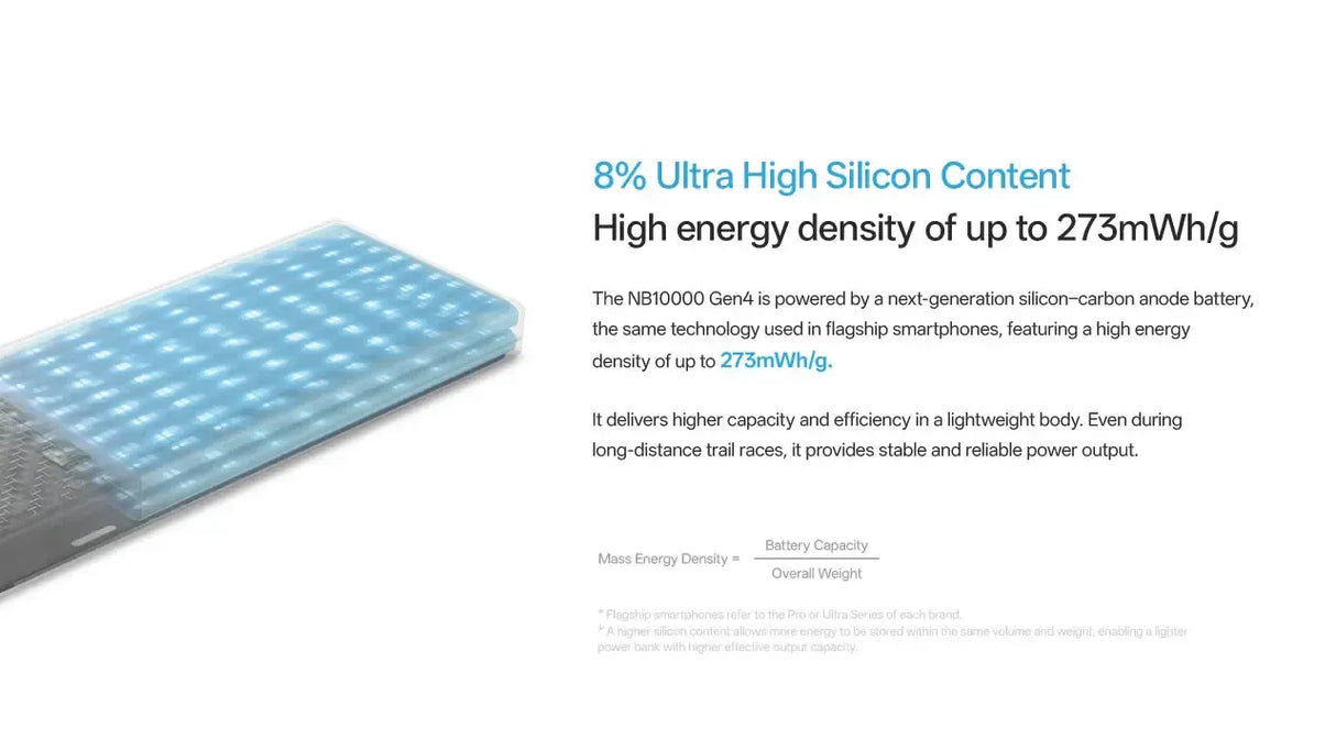 Nitecore NB10000 GEN 4 USB-C 10000 mAh Power Bank