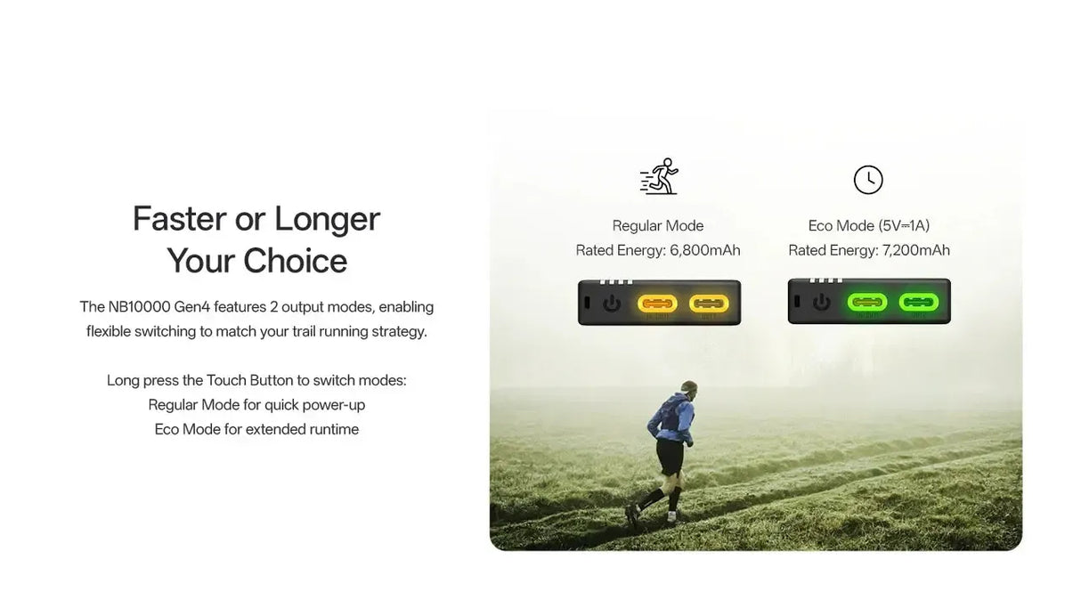 Nitecore NB10000 GEN 4 USB-C 10000 mAh Power Bank
