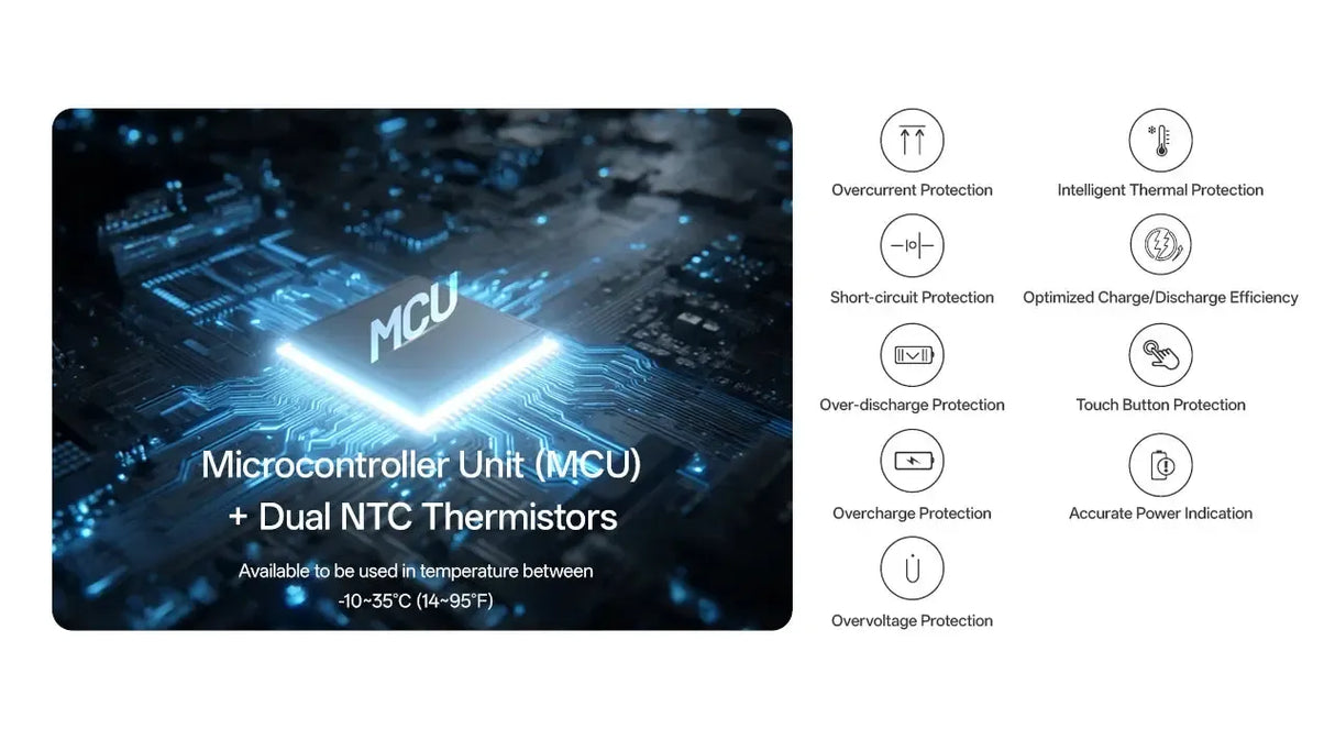 Nitecore NB10000 GEN 4 USB-C 10000 mAh Power Bank