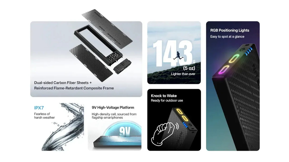 Nitecore NB10000 GEN 4 USB-C 10000 mAh Power Bank