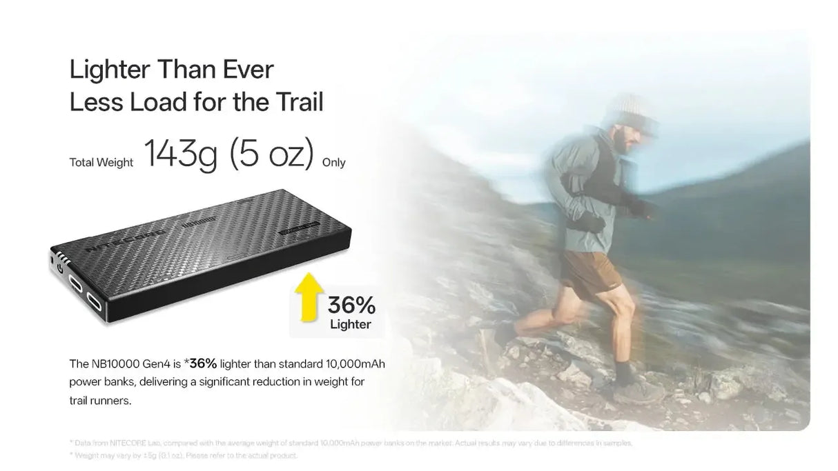 Nitecore NB10000 GEN 4 USB-C 10000 mAh Power Bank