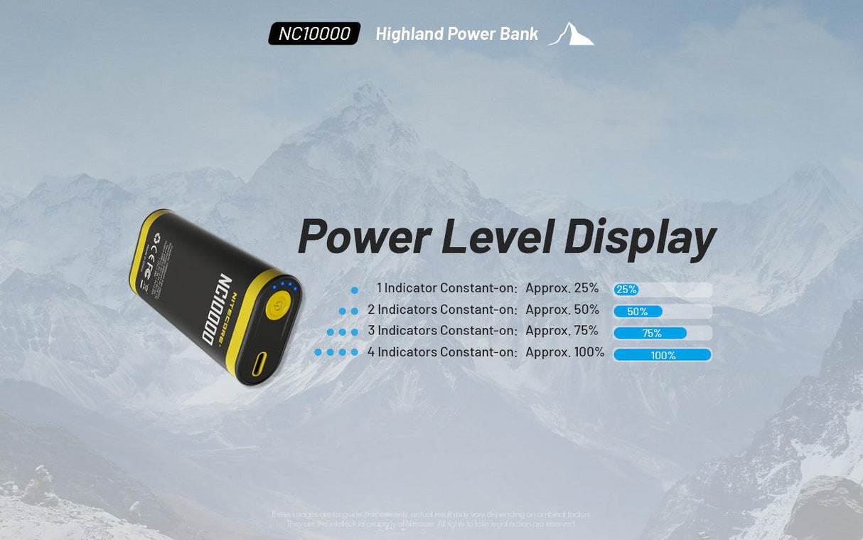 Nitecore NC10000 USB-C 10000 mAh Power Bank with LED Light