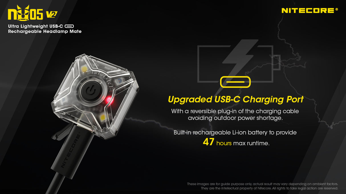 Nitecore NU05 V2 Rechargeable LED Signal Torch Kit