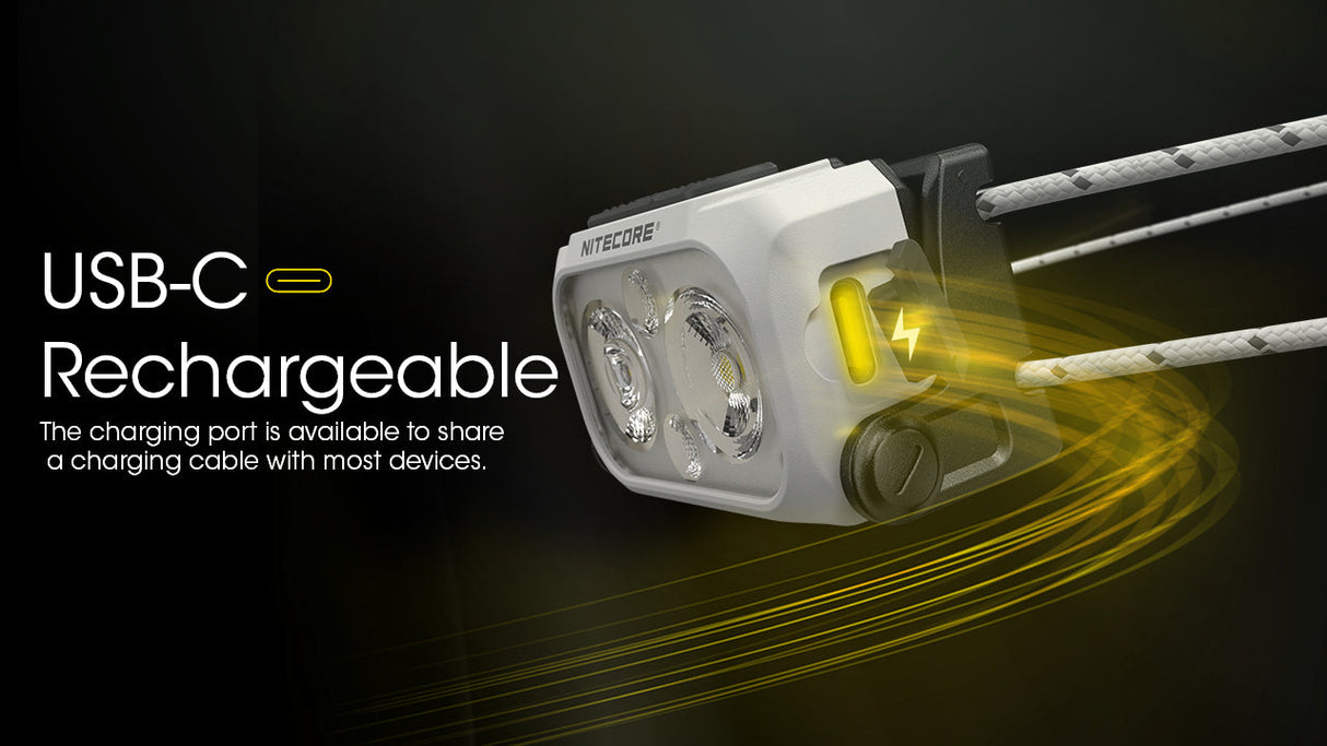 Nitecore NU21 Rechargeable LED Head Torch