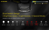 Nitecore NU35 Dual Power Hybrid Rechargeable LED Head Torch