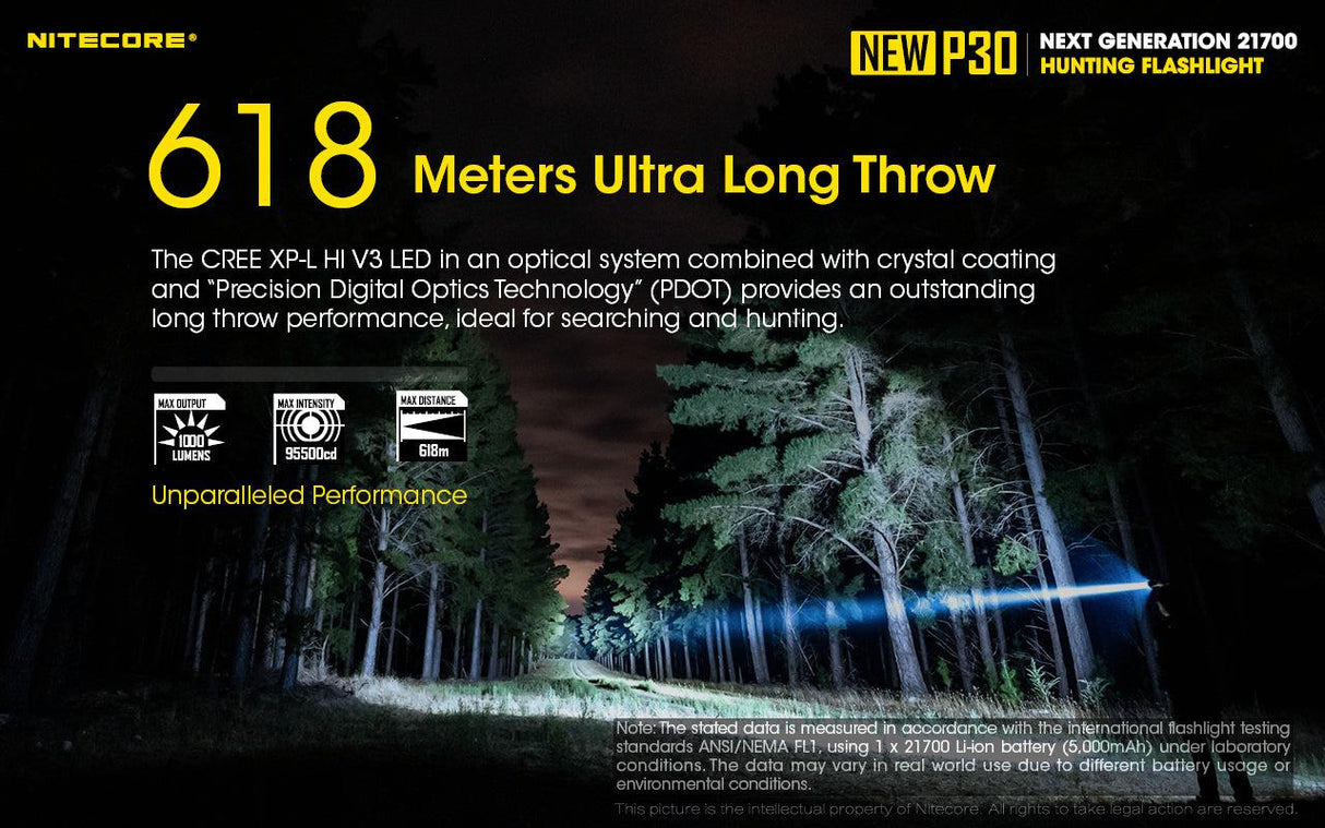 Nitecore New P30 LED Torch