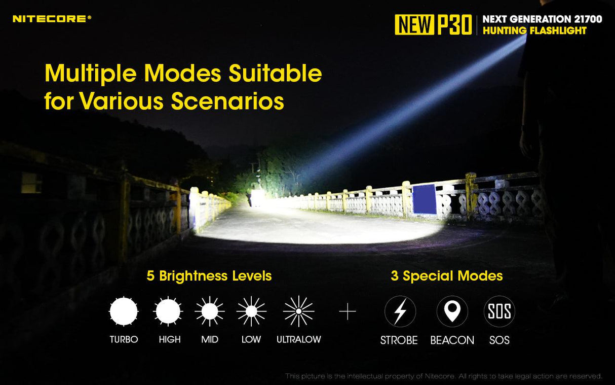 Nitecore New P30 LED Torch