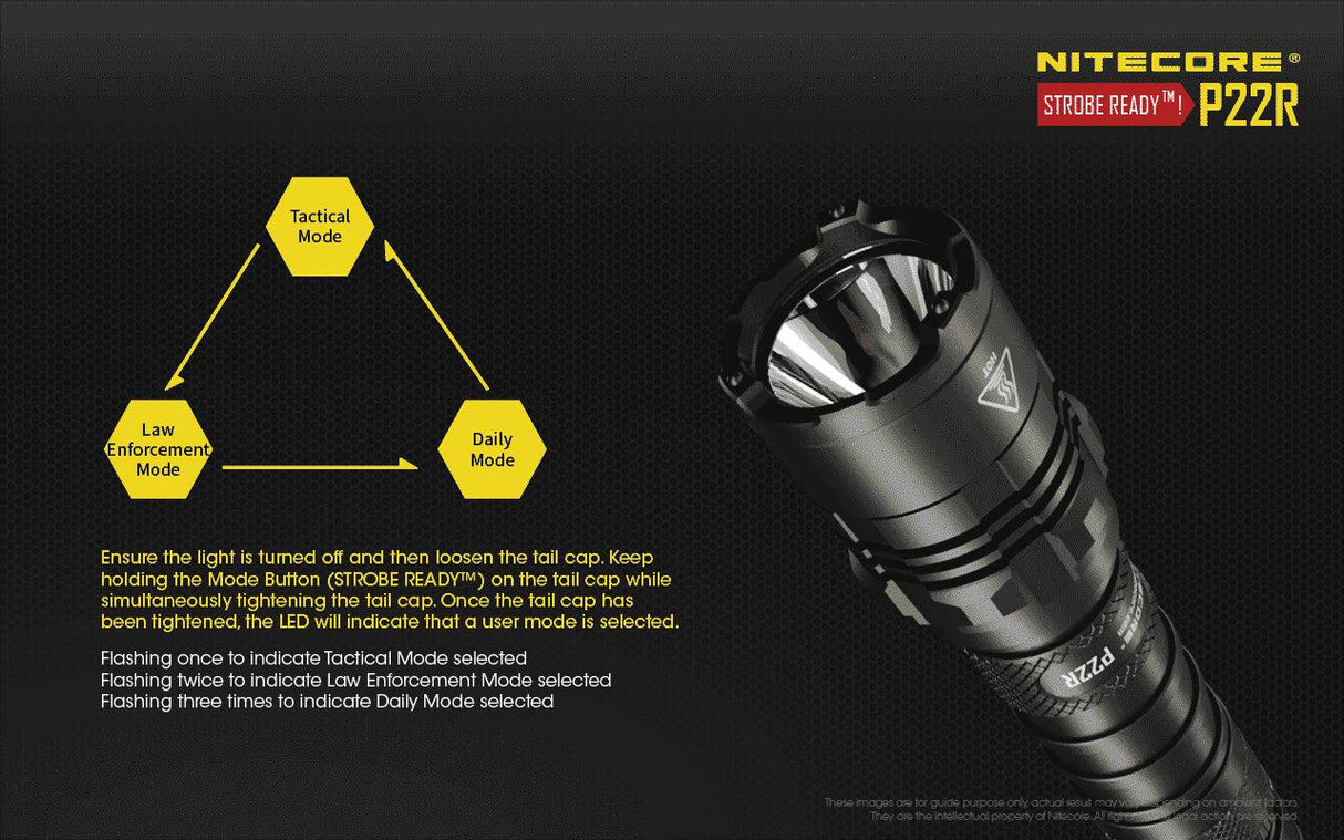 Nitecore P22R Rechargeable LED Torch
