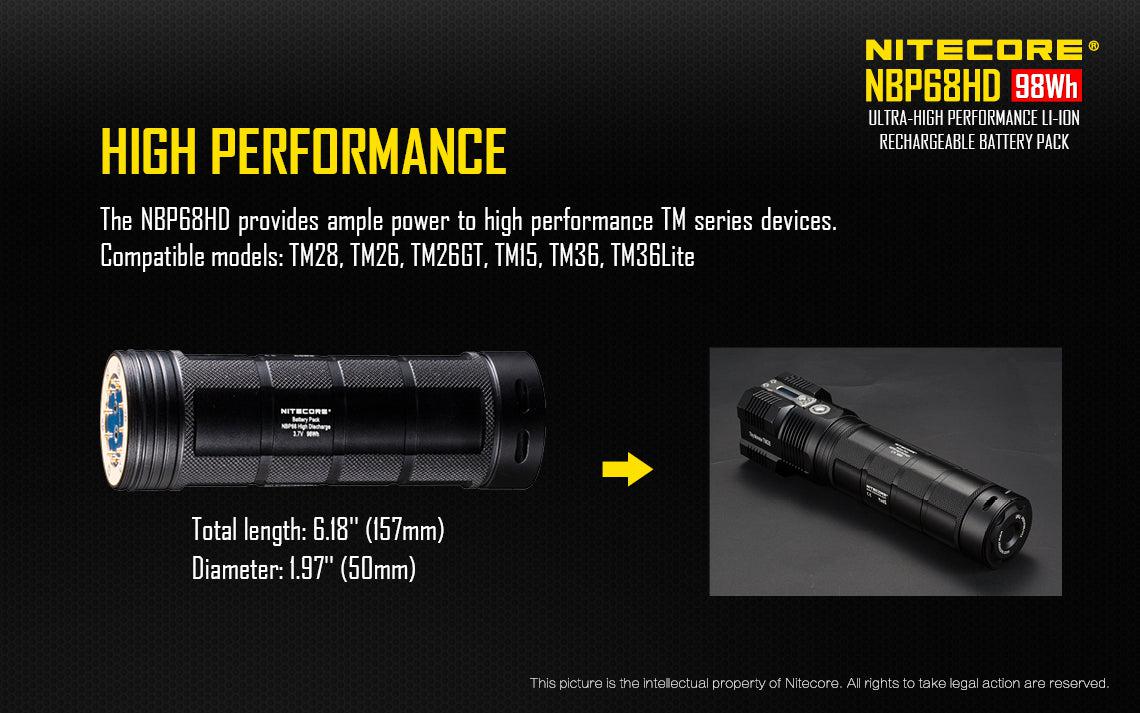 Nitecore TM Series Li-ion Battery Pack (NBP68HD)