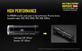 Nitecore TM Series Li-ion Battery Pack (NBP68HD)