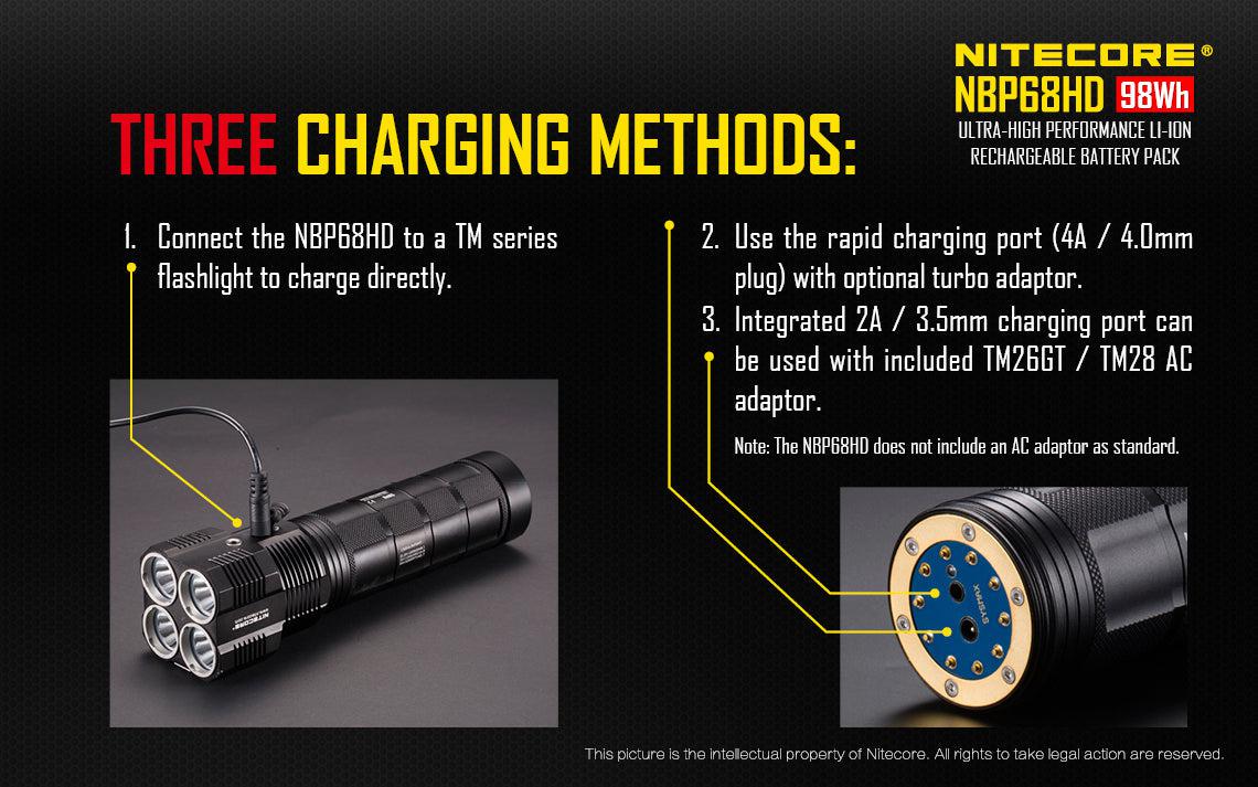 Nitecore TM Series Li-ion Battery Pack (NBP68HD)