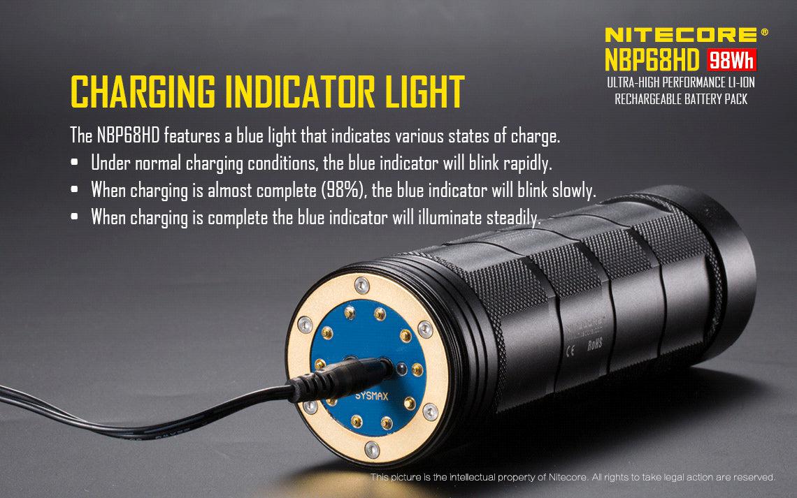 Nitecore TM Series Li-ion Battery Pack (NBP68HD)