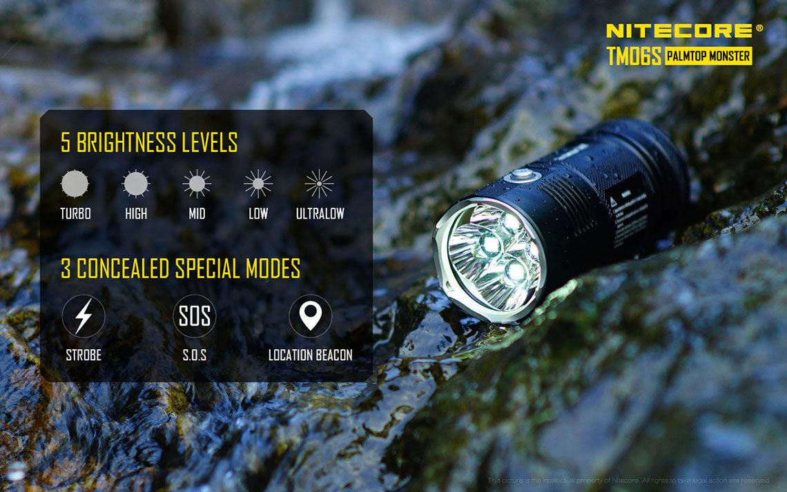 Nitecore TM06S Palmtop Monster LED Torch