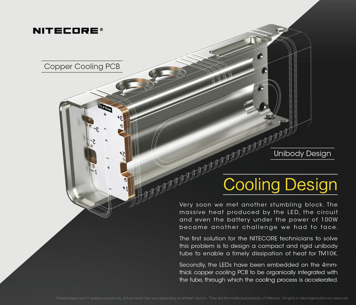 Nitecore TM10K Rechargeable LED Torch