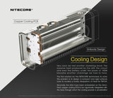 Nitecore TM10K Rechargeable LED Torch