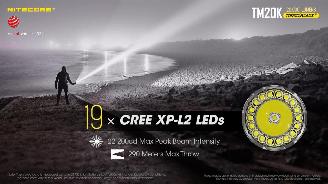 Nitecore TM20K Rechargeable LED Torch – Torch Direct