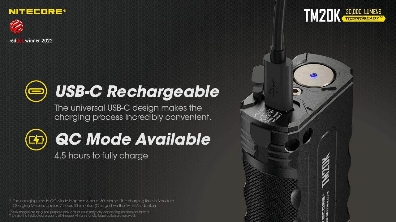Nitecore TM20K Rechargeable LED Torch – Torch Direct