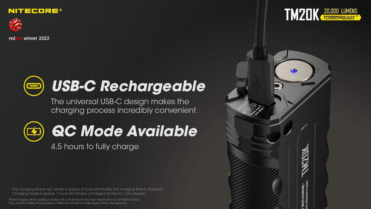Nitecore TM20K Rechargeable LED Torch