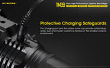 Nitecore TM39 Rechargeable LED Torch