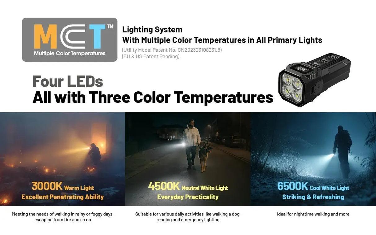 Nitecore TUP2 MCT Rechargeable LED Key Ring Torch