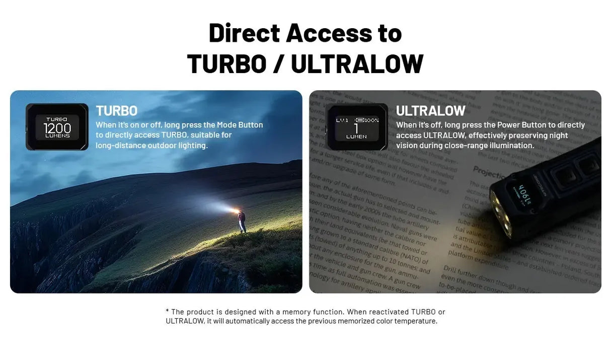 Nitecore TUP2 MCT Rechargeable LED Key Ring Torch