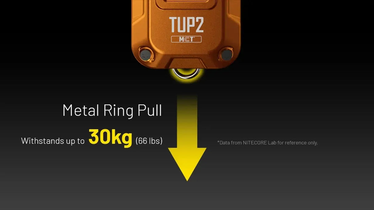 Nitecore TUP2 MCT Rechargeable LED Key Ring Torch