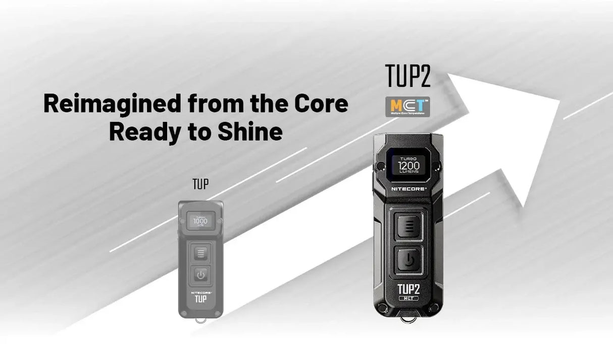 Nitecore TUP2 MCT Rechargeable LED Key Ring Torch